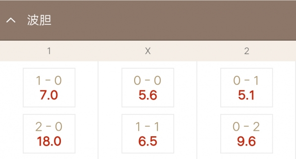 赌球术语讲解,赌球的专业术语大全