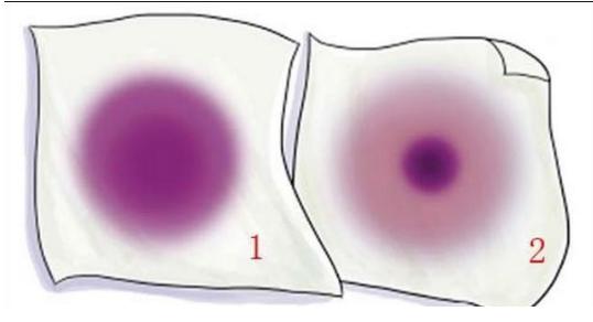 怎样才能买到真的红酒,不懂红酒的人做红酒渠道好做吗