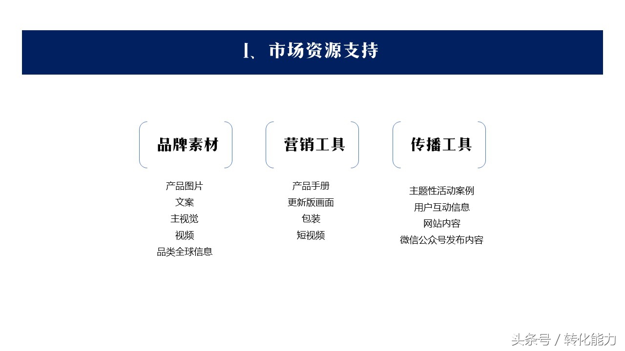 营销经验分享汇报ppt模板,如何设计营销计划ppt模板