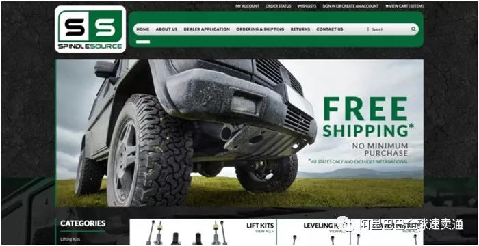 「市场观察」超500亿美元的美国汽配市场，中国卖家也能抓住机遇！