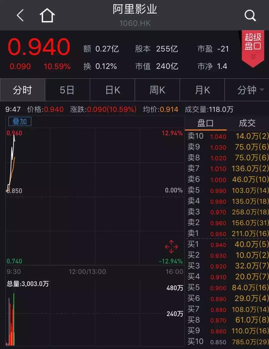 药神原型救了多少人,药神的原型无罪释放