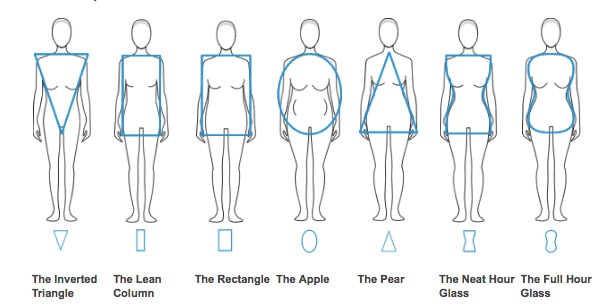 服装设计免费自学网站,自学服装设计书籍推荐