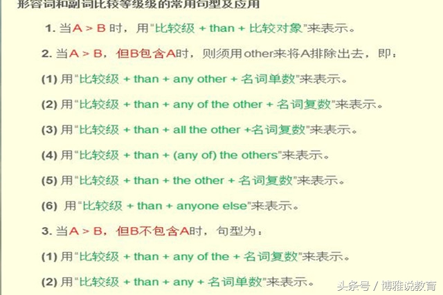 全面解析形容词副词基础知识和重要考点