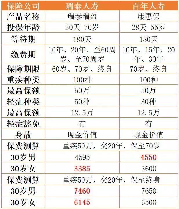 终于等到你还好没放弃歌词,终于等到你还好没放弃幽默回复