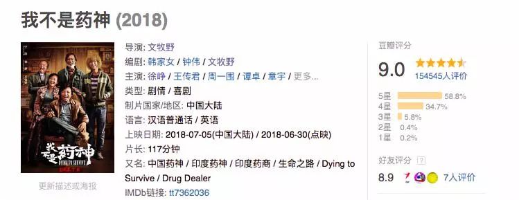 今年国产片里最好看的电视剧,今年最好国产大片