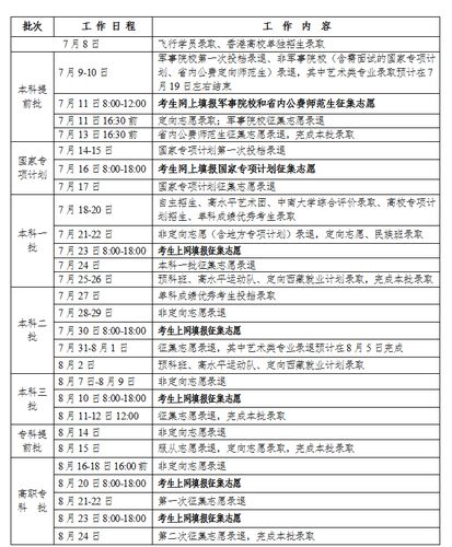 湖南师大附属中学学霸,湖南师大附中寝室考入清华北大