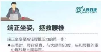 颈椎腰椎不好了看过来,腰椎不好的人看过来