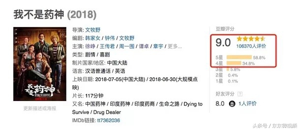 我不是药神陆勇原型人物,我不是药神路勇真实故事