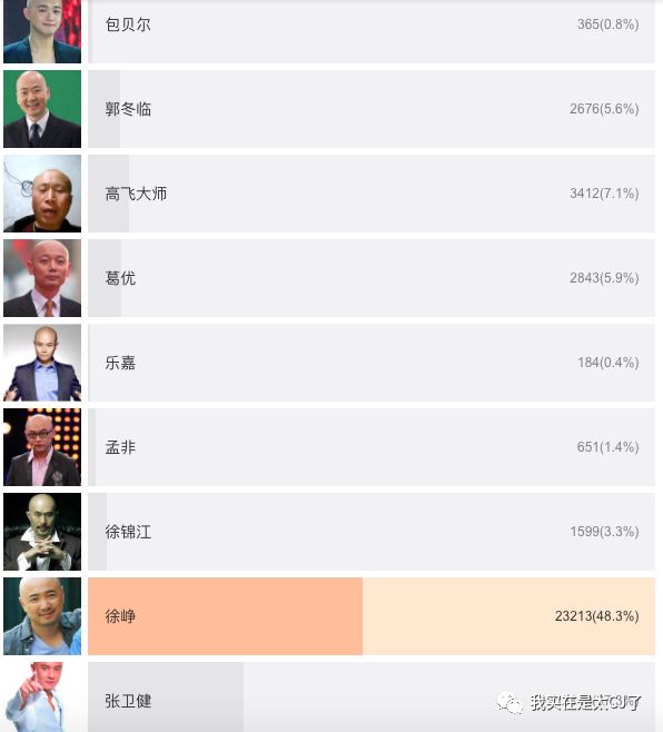 年度最佳游戏为什么没有网游,年度最佳没有之一
