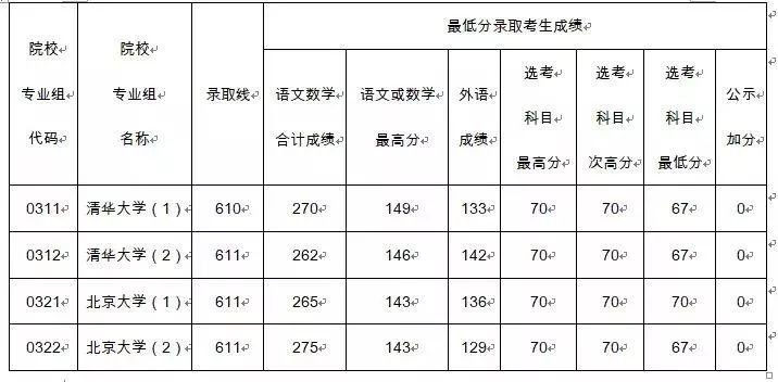 广东一特大涉黑恶团伙事件,广东特大涉黑涉恶大案纪实