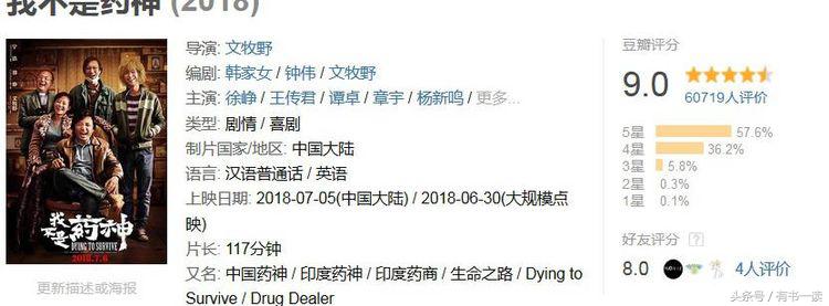 我不是药神格列卫现在多少钱,李永乐我不是药神里的格列卫