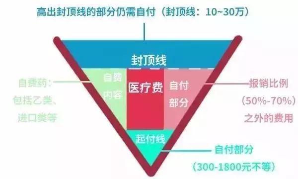 我不是药神背后的现实,我不是药神背后的故事