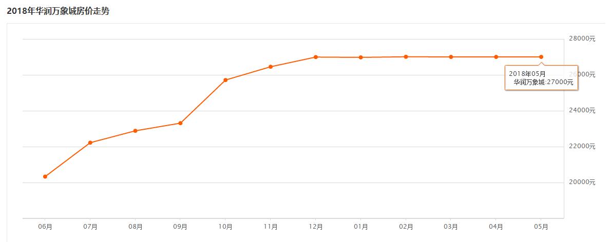 钱生钱最靠谱的投资,怎么投资让钱生钱新手小白