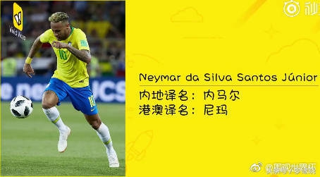 2018世界杯第二十场,2018世界杯第二轮对阵图