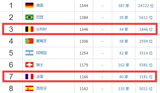 世界杯三大决战,三对三篮球世界杯半决赛