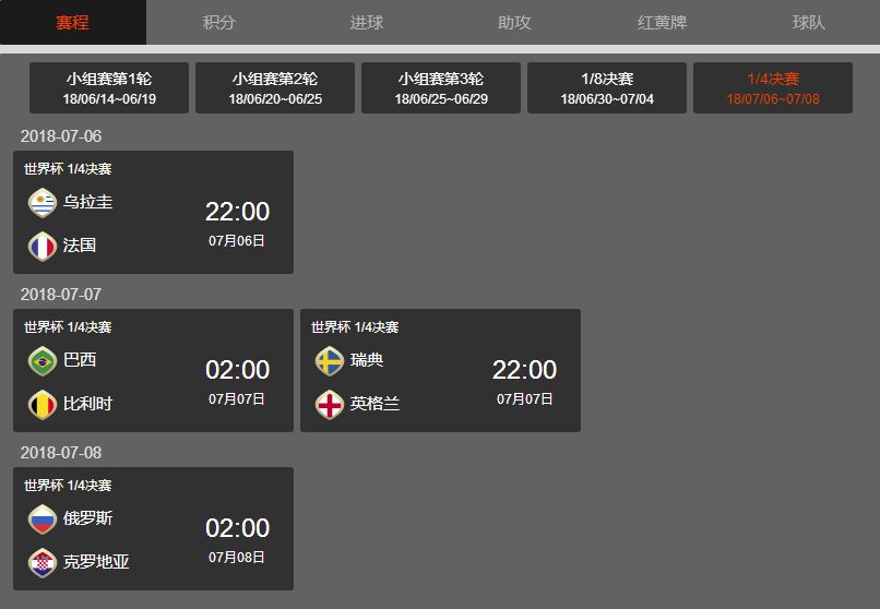 「周末去哪玩」演唱会、世界杯、爆款电影随你选！