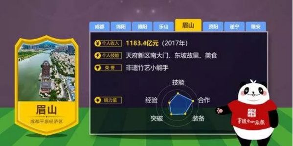 四川足球队有哪些组成,四川足球队在哪个位置