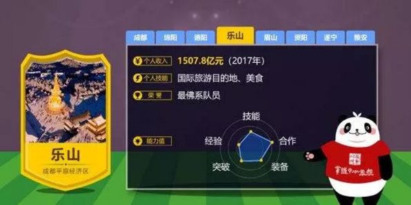 四川足球队有哪些组成,四川足球队在哪个位置