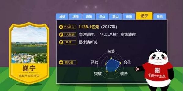 四川足球队有哪些组成,四川足球队在哪个位置