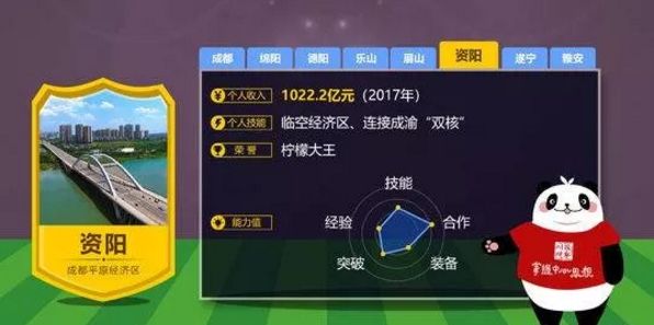 四川足球队有哪些组成,四川足球队在哪个位置