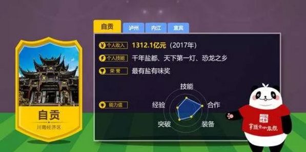 四川足球队有哪些组成,四川足球队在哪个位置