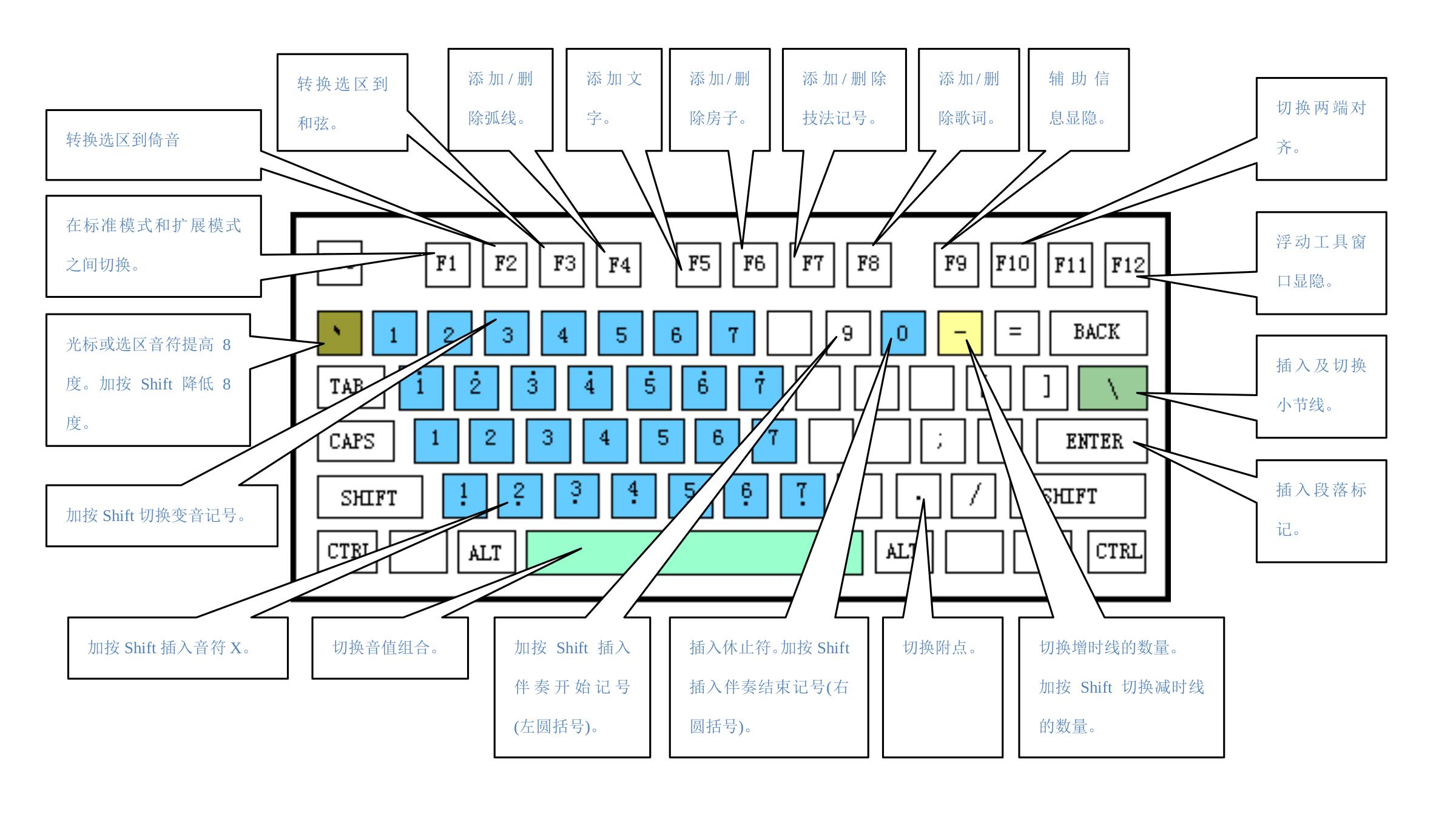 最好用的手机简谱打谱软件,可以写简谱的打谱软件