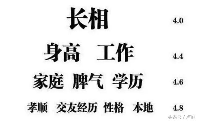 应采儿如何应对小三,应采儿夫妻和谐相处的秘诀