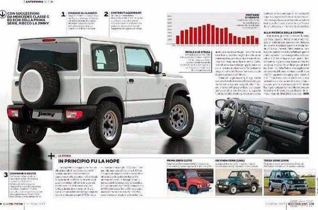 铃木小g吉姆尼,铃木小g吉姆尼多少钱