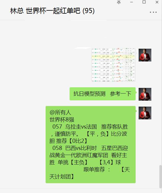 世界杯半决赛预测全中,世界杯预测决赛英格兰对荷兰