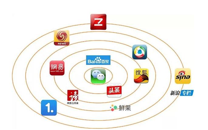 到底是什么让你有了赚钱的念头,赚钱的方式也是一种思维方式