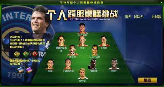 巴西足球世界杯比赛游戏,足球游戏巴西vs阿根廷