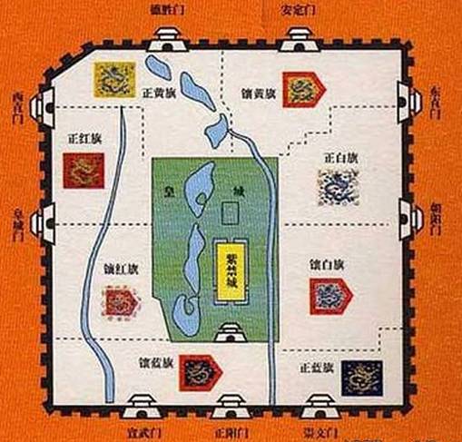 老北京旗人真实生活,老北京旗人生活