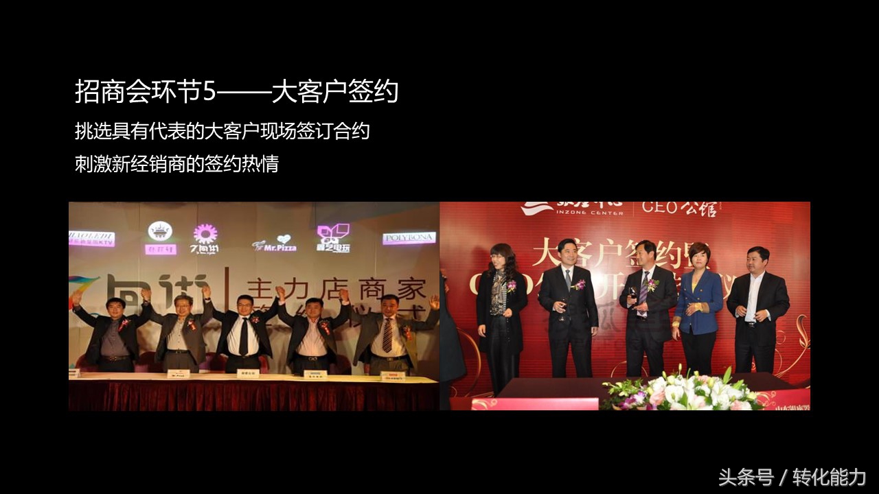 产品展会策划方案,招商策划方案ppt模板免费