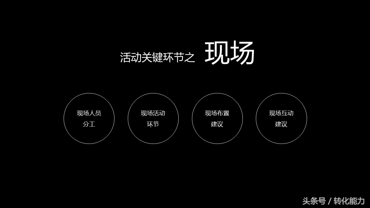 产品展会策划方案,招商策划方案ppt模板免费