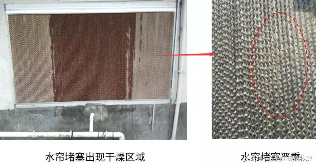 八大陷阱,避免8个坑