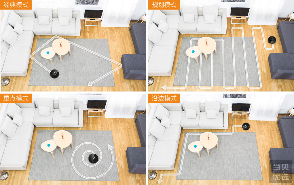 ILIFE智意X787——好玩又实用，灰尘垃圾一扫光