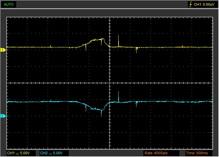 雪佛兰科鲁兹发动机抖不缺缸,雪佛兰科鲁兹大修无缸压