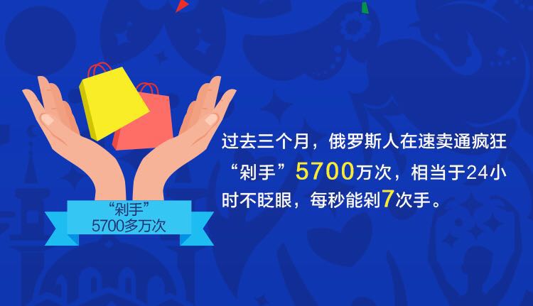 战斗民族vs开挂民族,战斗民族日常开挂集锦