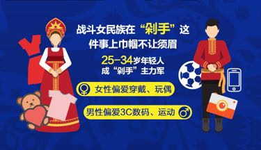 战斗民族vs开挂民族,战斗民族日常开挂集锦