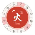 十二星座适合的口红颜色排名表,12个星座口红色号