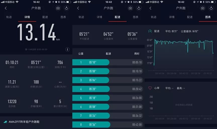amazfitpoppro娴嬭瘎,amazfitt-rex鍜宲ro鍖哄埆