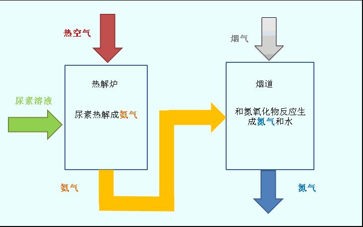 电厂安稳装置的工作原理和功能,电厂各个设备图