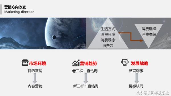 短视频进入手淘主搜淘宝商家视频又有流量新入口了！