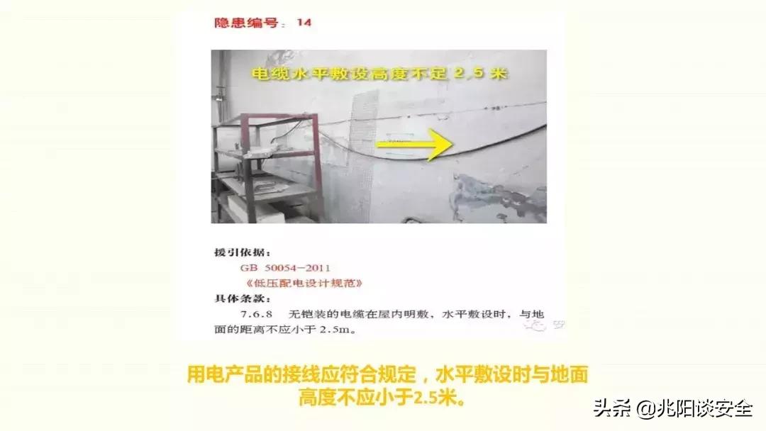 高危作业隐患高清图,十类高危作业警示片
