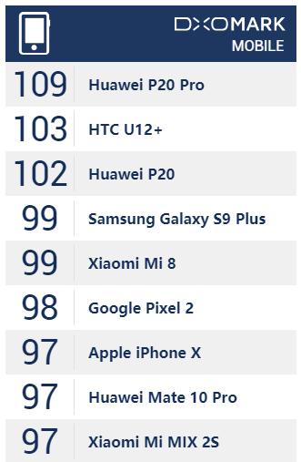 璋锋瓕googlepixel2璇勬祴,googlepixel2娴嬭瘎