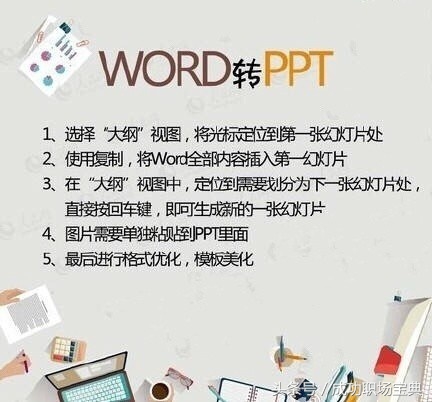 怎么把pdf加密文件转换成word,pdf转换成word文件太大怎么办
