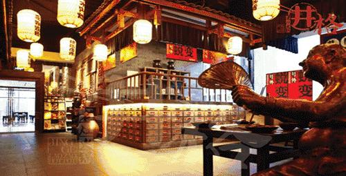 11年服务人数超1800万，论井格的制胜关键是什么？