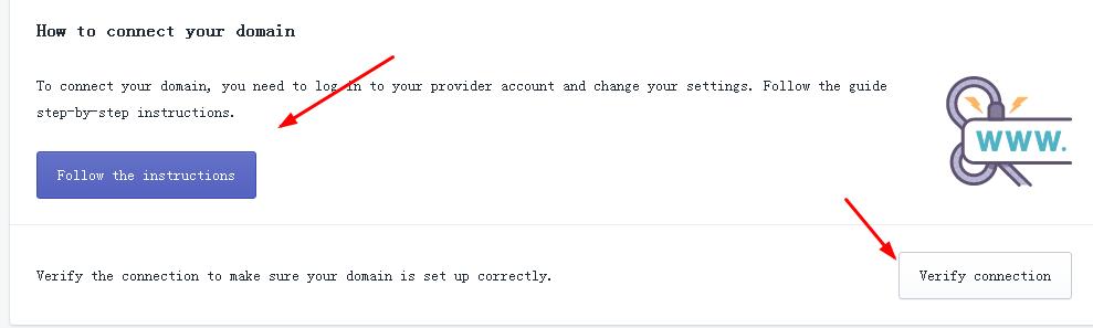怎么在腾讯云购买域名绑定shopify,如何把阿里云的域名绑定到shopify