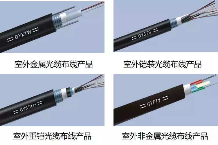 综合布线系统与传统的布线,综合布线系统图讲解从入门到精通