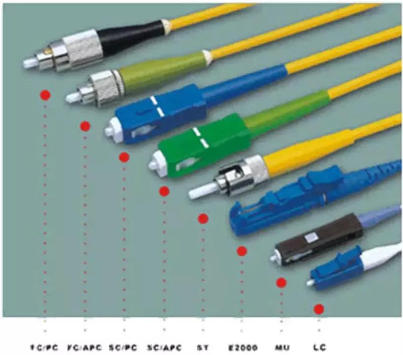 综合布线系统与传统的布线,综合布线系统图讲解从入门到精通